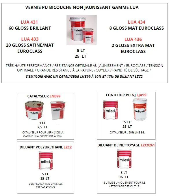 Nos diffèrent consommables (7)