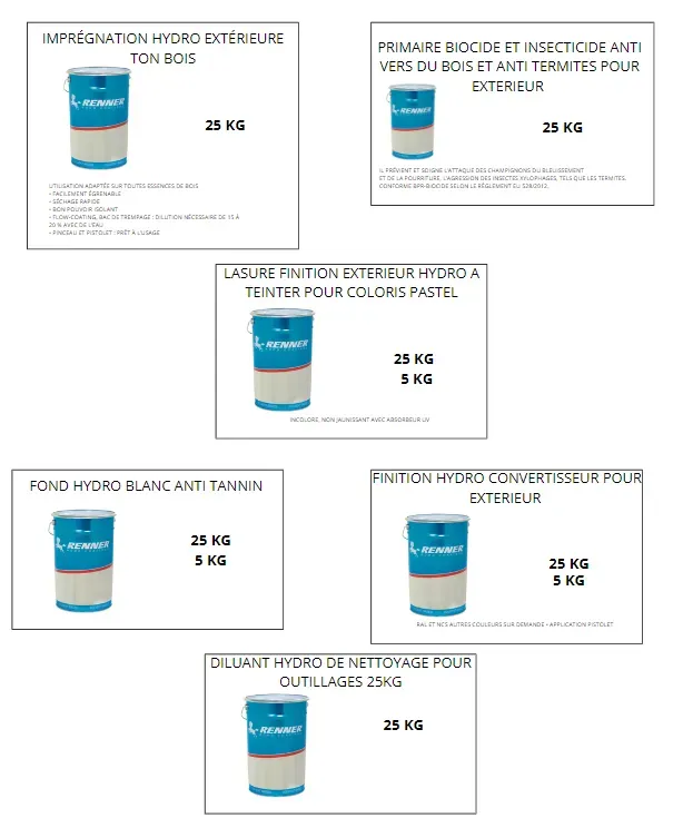 Nos diffèrent consommables (8)