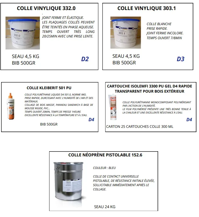 Nos diffèrent consommables (1)