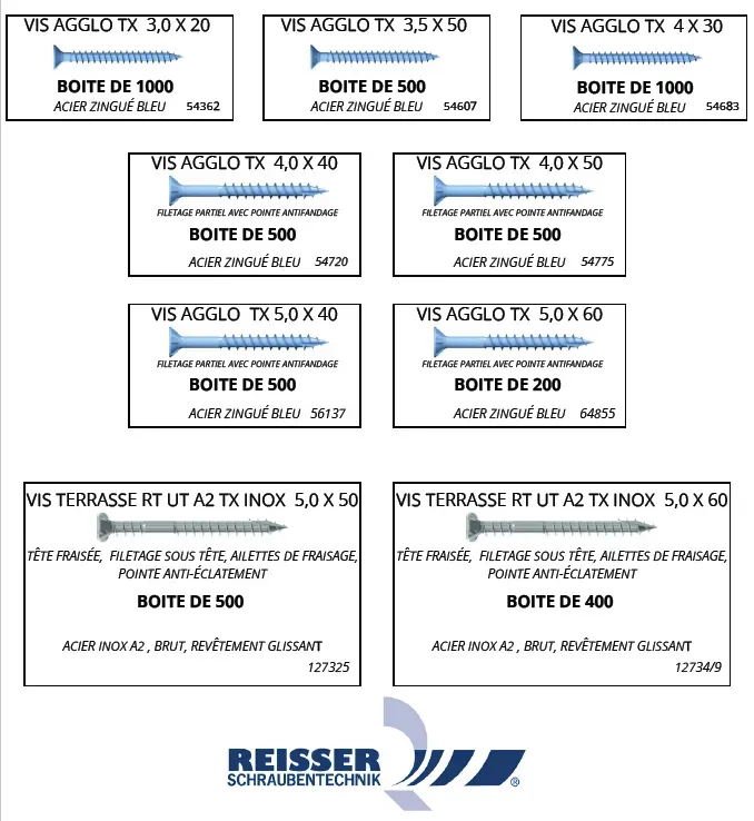 Nos diffèrent consommables (2)