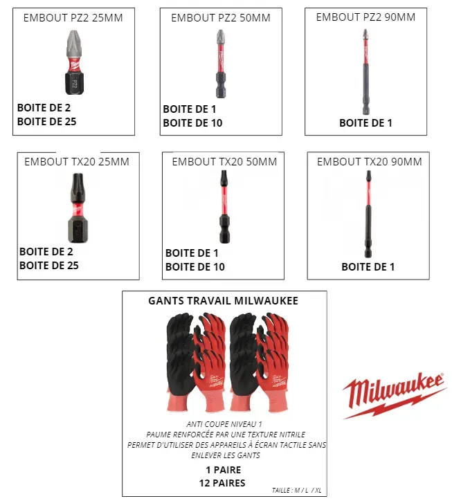 Nos diffèrent consommables (3)